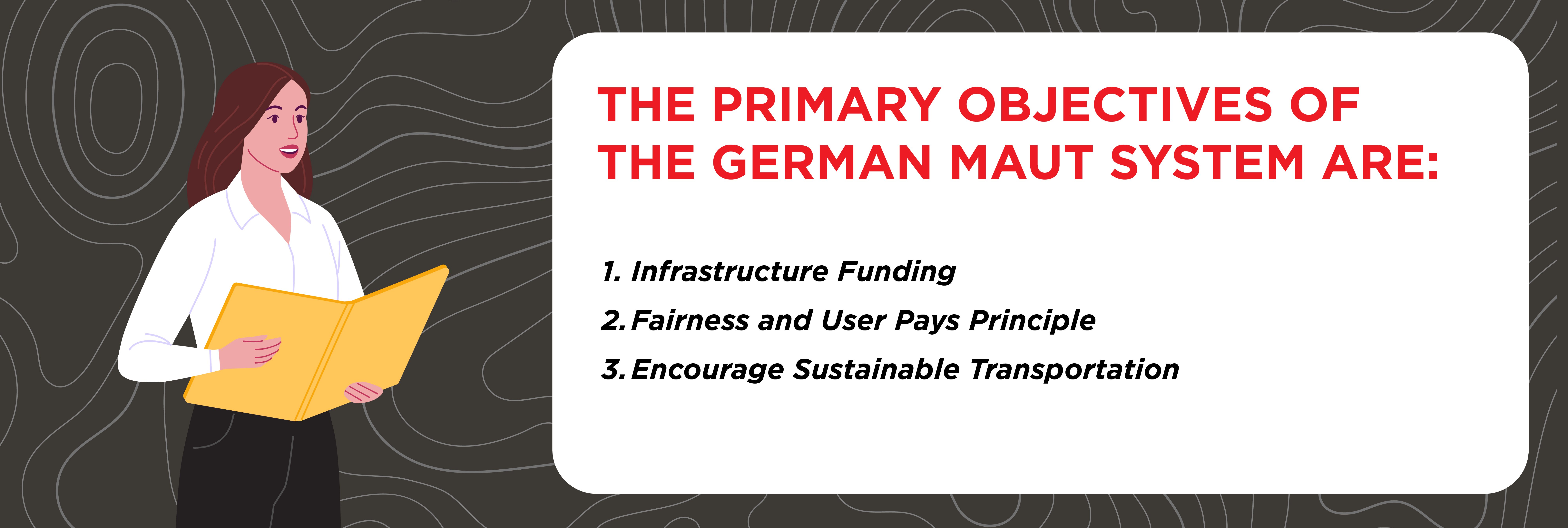 The three primary objectives of the German Maut System are infastructure funding, fairness and user pays principle, and to encourage sustainable transportation