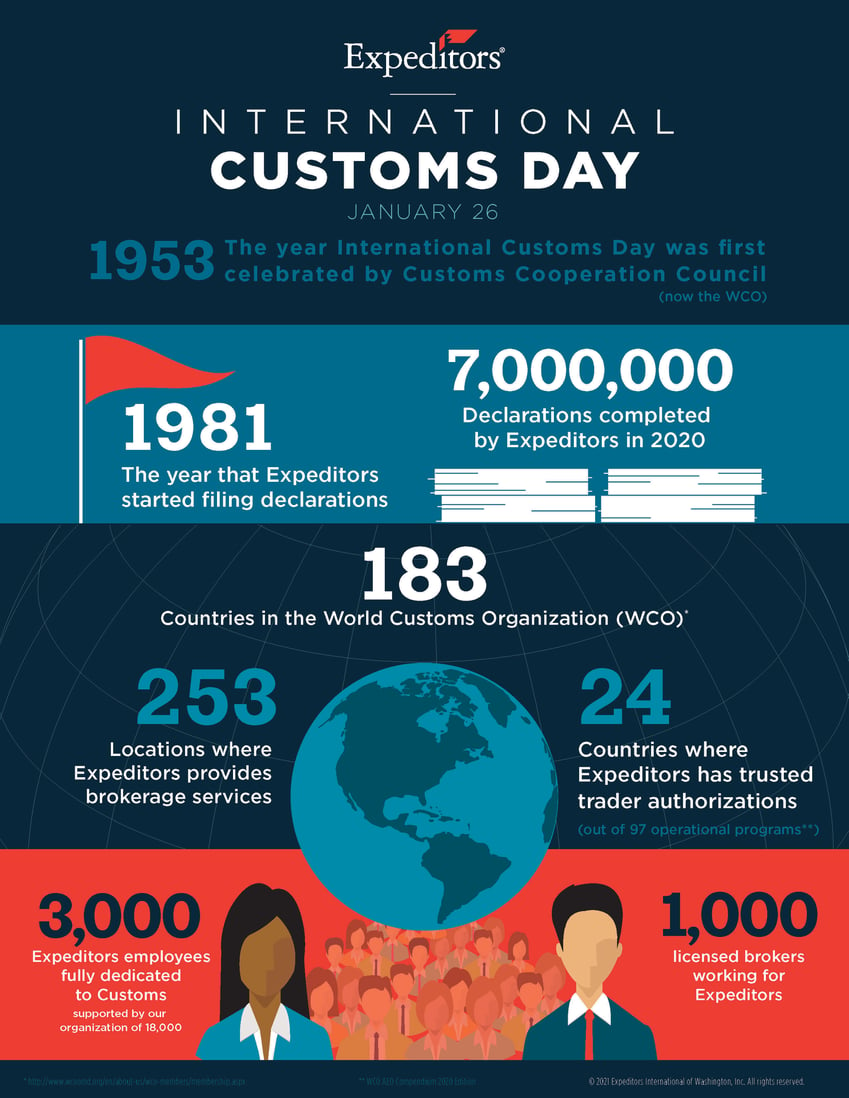 ICD-infographic-121521