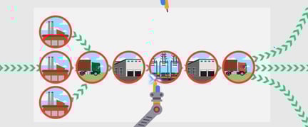 How Integrated LCL Consolidation Is More Than Just Shipping [VIDEO]