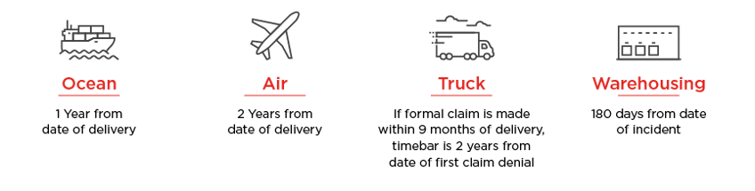 Tips to filing a freight claim-02.png