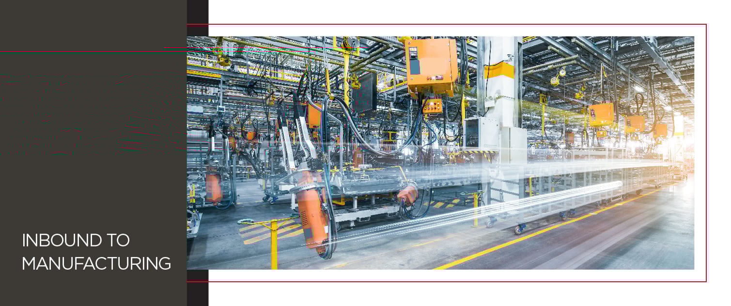 Automotive & Mobility: Inbound to Manufacturing