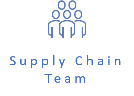 supply chain team